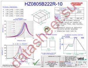 HZ0805B222R-10 datasheet  